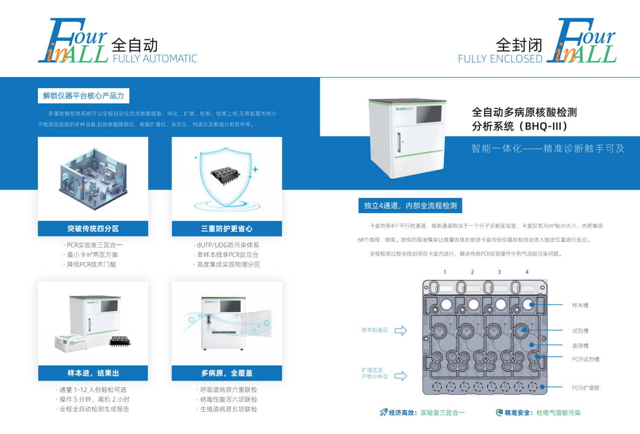 源于經(jīng)典，，，，，逾越經(jīng)典：j9國(guó)際站備用立異微膜泵分子流水線，，，，，精準(zhǔn)貼合共識(shí)